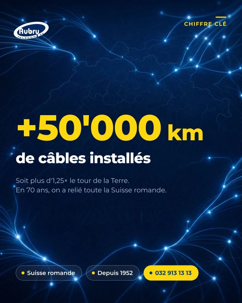 Visuel Aubry : plus de 50’000 kilomètres de câbles installés depuis 1952